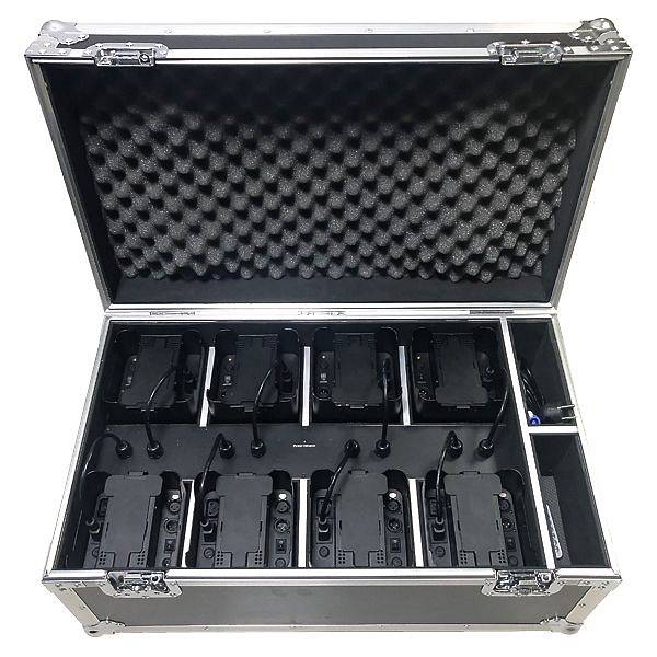 ZZIPP ZZLUX410ACFLY flightcase