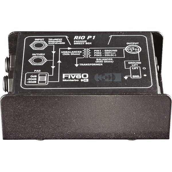 FIVE-O BY MONTARBO RIO P1